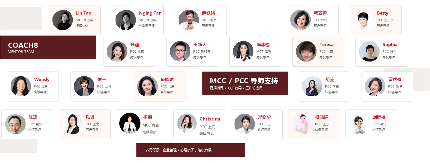 Coach8多元背景专业导师团队